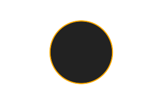 Ringförmige Sonnenfinsternis vom 14.03.0880