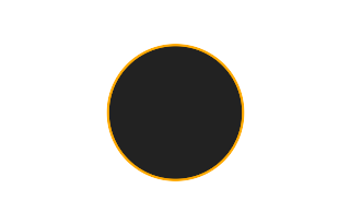 Annular solar eclipse of 03/14/0880 Annular solar eclipse of 03/14/0880