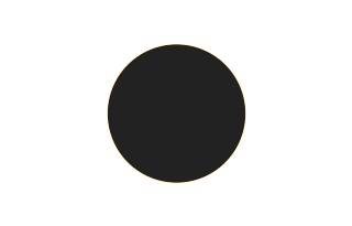 Ringförmige Sonnenfinsternis vom 08.07.0883 Ringförmige Sonnenfinsternis vom 08.07.0883