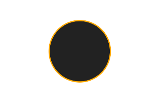 Ringförmige Sonnenfinsternis vom 02.01.0884