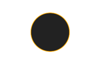 Annular solar eclipse of 04/27/0887 Annular solar eclipse of 04/27/0887