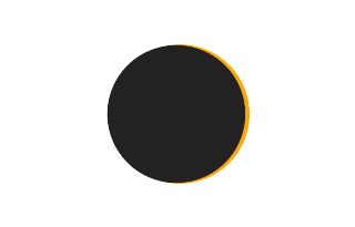 Partial solar eclipse of 09/28/0889