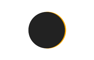 Partial solar eclipse of 09/28/0889 Partial solar eclipse of 09/28/0889