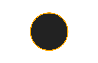 Ringförmige Sonnenfinsternis vom 08.08.0891