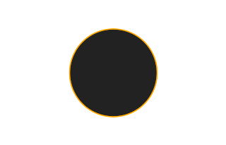 Ringförmige Sonnenfinsternis vom 16.05.0896