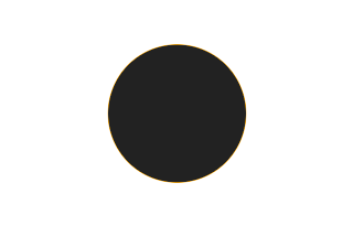 Annular solar eclipse of 09/19/0898 Annular solar eclipse of 09/19/0898