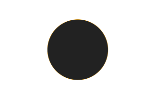 Ringförmige Sonnenfinsternis vom 18.07.0901