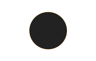 Ringförmige Sonnenfinsternis vom 18.07.0901 Ringförmige Sonnenfinsternis vom 18.07.0901