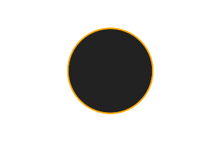 Ringförmige Sonnenfinsternis vom 07.05.0905