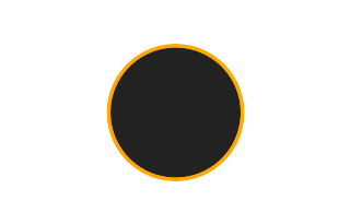 Annular solar eclipse of 04/26/0906