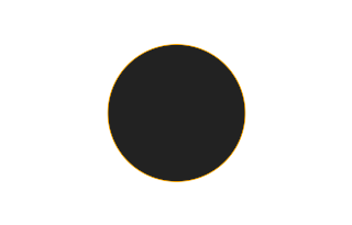 Annular solar eclipse of 10/10/0907