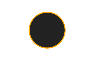 Ringförmige Sonnenfinsternis vom 18.08.0909