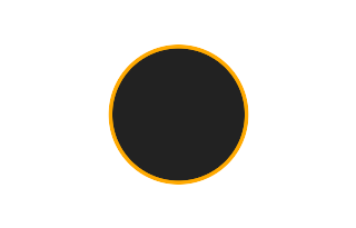 Annular solar eclipse of 08/18/0909 Annular solar eclipse of 08/18/0909