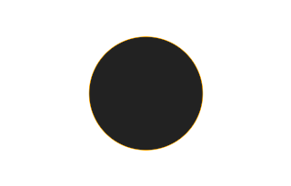 Annular solar eclipse of 08/07/0910 Annular solar eclipse of 08/07/0910
