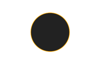Ringförmige Sonnenfinsternis vom 27.05.0914
