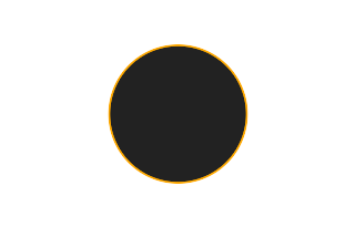 Ringförmige Sonnenfinsternis vom 27.05.0914 Ringförmige Sonnenfinsternis vom 27.05.0914