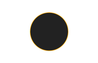 Annular solar eclipse of 04/05/0916