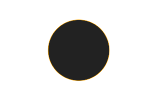 Annular solar eclipse of 09/30/0916