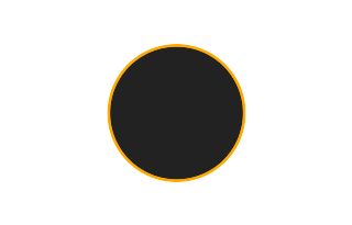 Ringförmige Sonnenfinsternis vom 24.01.0920
