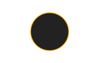 Annular solar eclipse of 01/24/0920 Annular solar eclipse of 01/24/0920