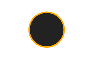 Ringförmige Sonnenfinsternis vom 12.01.0921