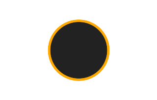 Ringförmige Sonnenfinsternis vom 12.01.0921 Ringförmige Sonnenfinsternis vom 12.01.0921