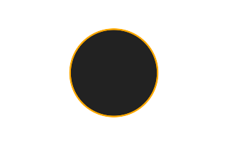 Ringförmige Sonnenfinsternis vom 18.05.0923