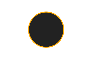 Annular solar eclipse of 05/06/0924 Annular solar eclipse of 05/06/0924