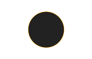 Annular solar eclipse of 10/20/0925 Annular solar eclipse of 10/20/0925