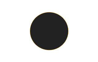 Ringförmige Sonnenfinsternis vom 18.08.0928