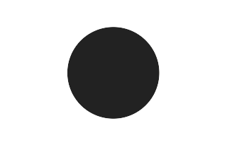 Partial solar eclipse of 08/07/0929