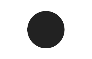 Partial solar eclipse of 08/07/0929 Partial solar eclipse of 08/07/0929