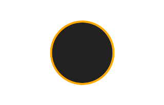 Ringförmige Sonnenfinsternis vom 22.12.0930