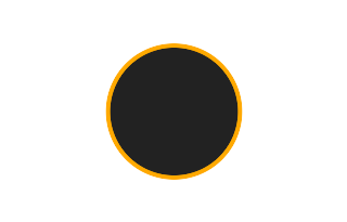 Ringförmige Sonnenfinsternis vom 22.12.0930 Ringförmige Sonnenfinsternis vom 22.12.0930