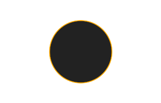 Ringförmige Sonnenfinsternis vom 07.06.0932
