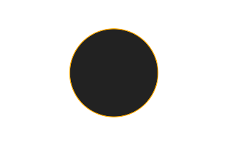 Ringförmige Sonnenfinsternis vom 16.04.0934