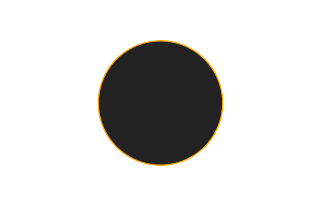 Ringförmige Sonnenfinsternis vom 11.10.0934