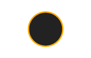 Annular solar eclipse of 09/18/0936 Annular solar eclipse of 09/18/0936