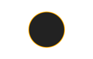 Ringförmige Sonnenfinsternis vom 03.02.0938