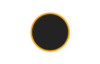 Ringförmige Sonnenfinsternis vom 23.01.0939 Ringförmige Sonnenfinsternis vom 23.01.0939