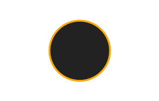 Ringförmige Sonnenfinsternis vom 09.09.0945