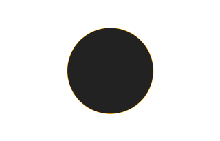 Ringförmige Sonnenfinsternis vom 29.08.0946