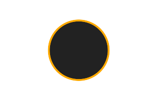 Annular solar eclipse of 01/02/0949