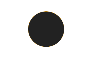 Ringförmige Sonnenfinsternis vom 22.12.0949