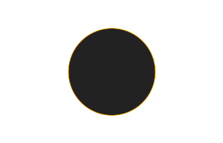 Annular solar eclipse of 04/26/0952