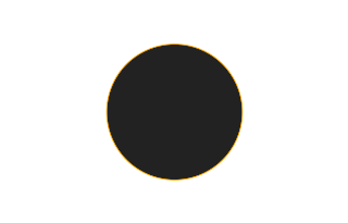 Annular solar eclipse of 04/26/0952 Annular solar eclipse of 04/26/0952