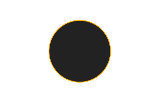 Ringförmige Sonnenfinsternis vom 21.10.0952