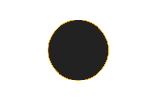 Annular solar eclipse of 10/21/0952 Annular solar eclipse of 10/21/0952