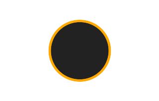 Ringförmige Sonnenfinsternis vom 29.09.0954