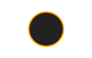 Annular solar eclipse of 09/29/0954 Annular solar eclipse of 09/29/0954